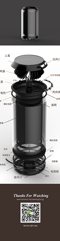 91utuUz采集到咖啡机