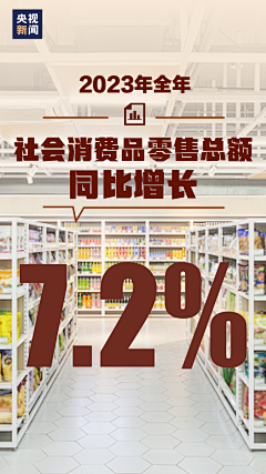 DI-DI-DA采集到数据海报