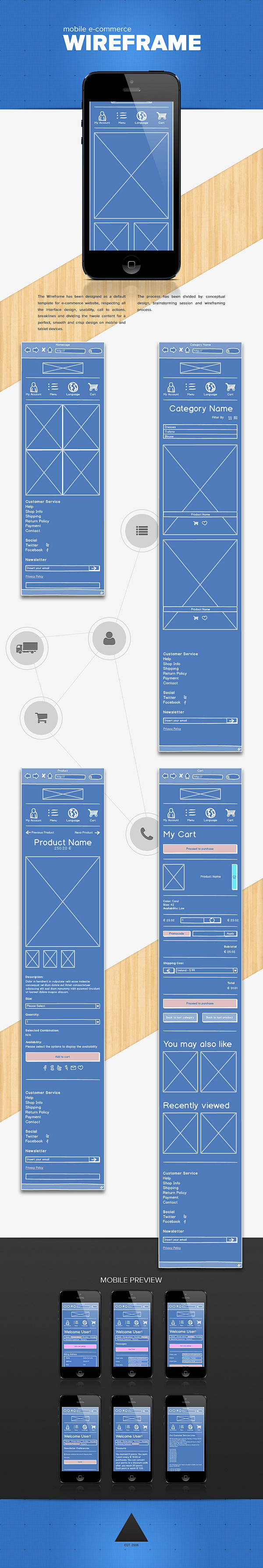 E-Commerce wireframe...