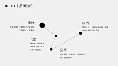 我不是Z先生采集到饮料参考