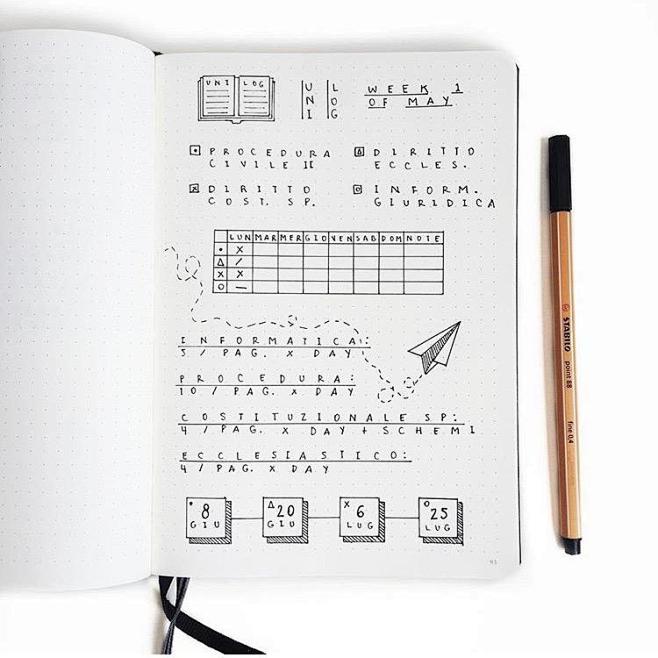 Bullet Journal Daily...