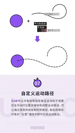 学会这9个AE小技巧，你也能做出好看的动态海报！