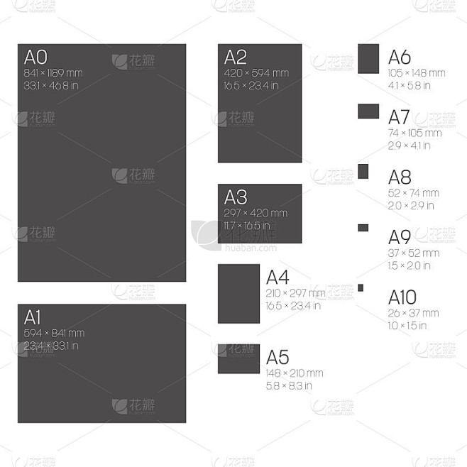 A系列纸张尺寸。标有毫米和英寸的标签和尺寸。简单平面矢量图