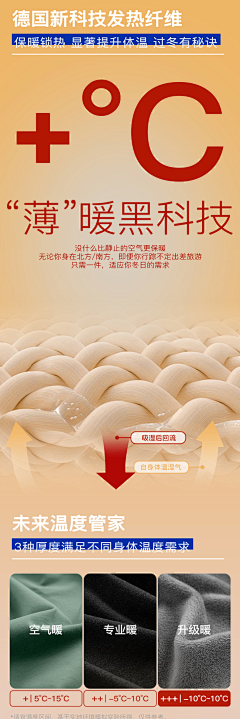 西西里佳-采集到详情页-功能