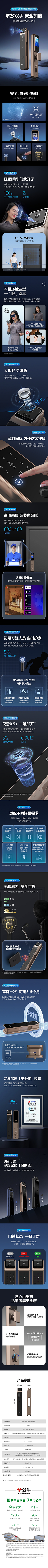 红领巾＃采集到2023智能家居