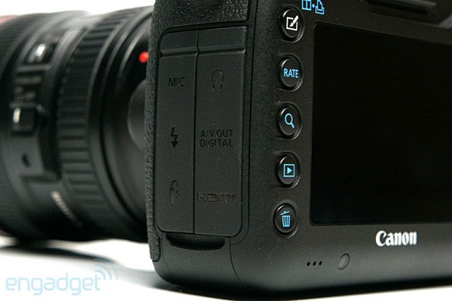 Canon EOS 5D Mark II...