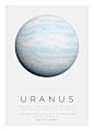 Uranus _ Planet plakat med solsystemet smukke isgigant Uranus