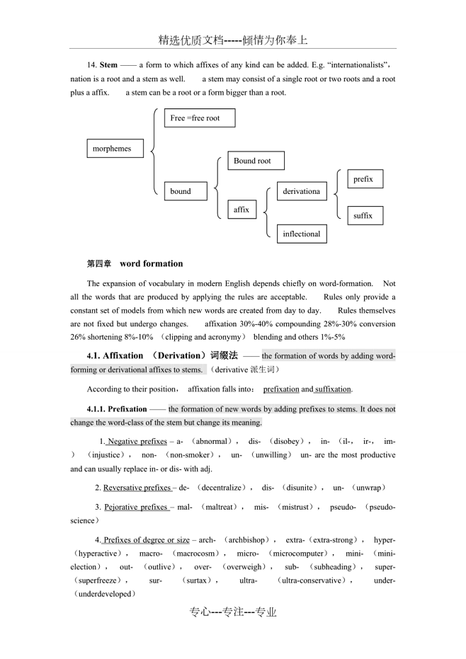 英语词汇学总结复习资料(共28页).do...