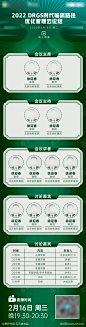 医疗日程讲师会议长图_源文件下载_PSD格式_1080X4110像素-会议,讲师,日程,科技,绿色,医美,医疗,长图,海报-作品编号:2023050216025232-志设-zs9.com