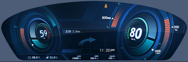 车载视觉-美叶