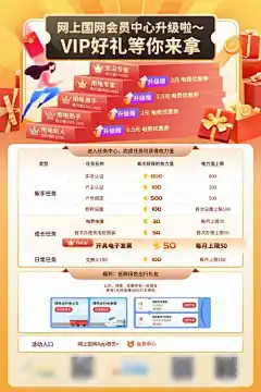 会员中心升级送礼电子展板-展板,vip,会员,APP,科技,皇冠,便民,优惠,缴费,交费,金融,手机,海报