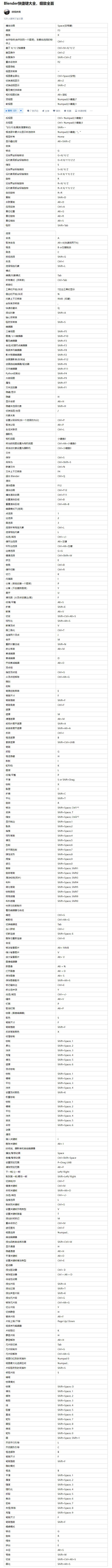 表个态采集到理念知识