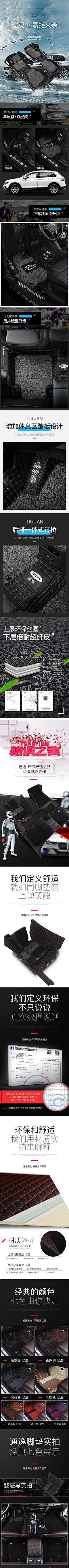 -Ruc采集到详情页