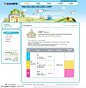 韩国网页模板-卡通儿童风格网站子页面设计