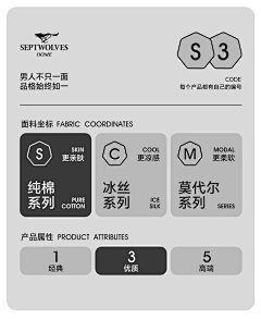 l偏执采集到各类详情页