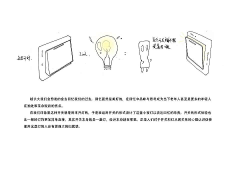 LoHB126采集到ID设计（灯具 照明）