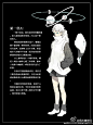 BalameZilch的微博_微博
#科幻# #赛博朋克# #现代#