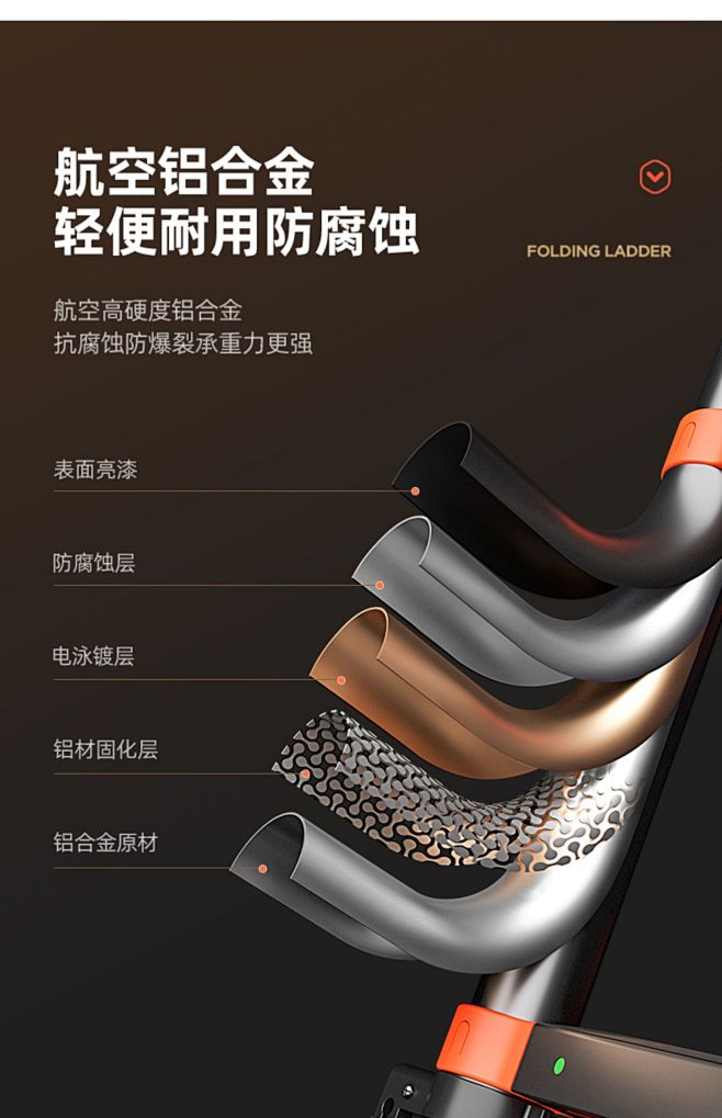 梯子家用折叠伸缩加厚铝合金人字梯室内外多...