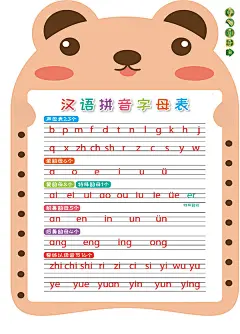 卡通九九乘法汉语拼音英语书写表格幼儿园卧室墙面壁纸早教墙贴纸