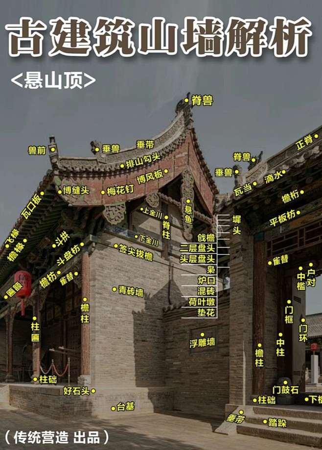 @中国书画诗词院 的个人主页 - 微博