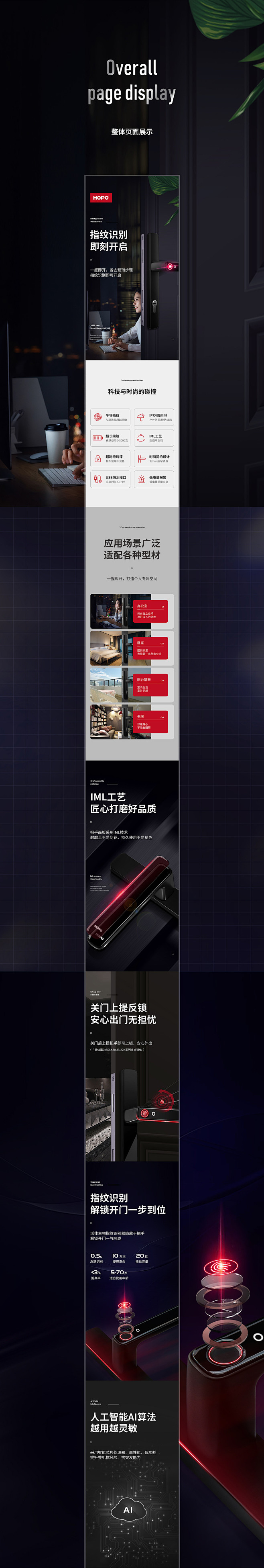 室内智能锁/指纹锁/五金门窗执手详情页设...