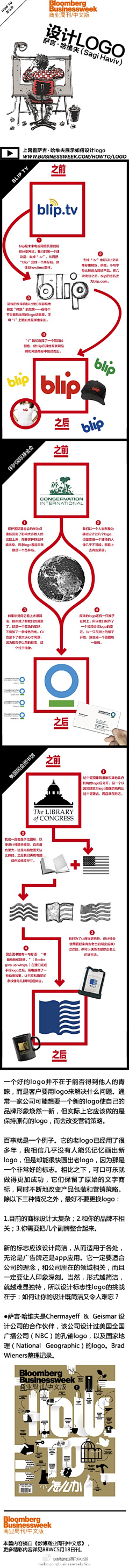 枯死在花里头采集到VI+字体设计
