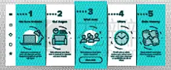 coworking onboarding elements icons set