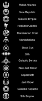 Star wars symbols.: 