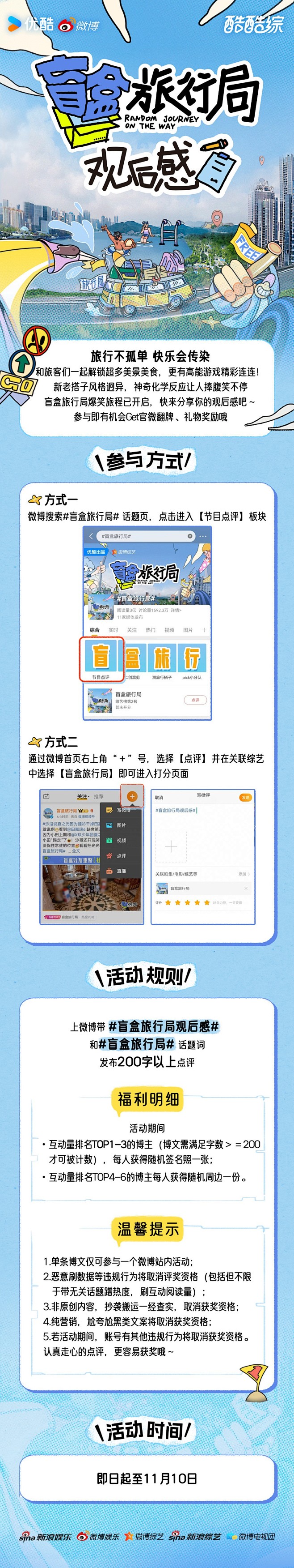 盲盒旅行局 综艺长图 观后感活动长图 排...