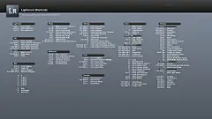 可以学习PS快捷键的壁纸_看图_windows8吧_百度贴吧