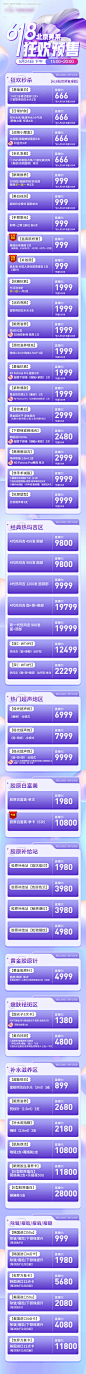 编号：20230529103737944【享设计】源文件下载-618活动长图