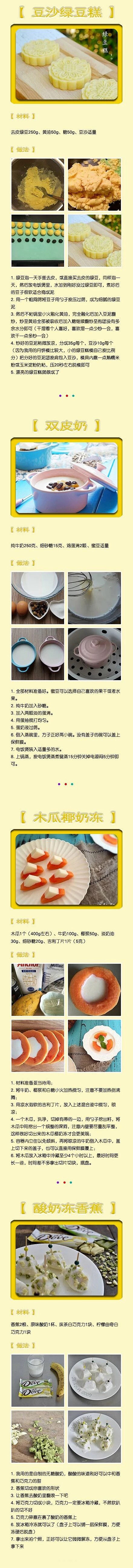 【20款美味甜点的做法】简直就是甜品控们...