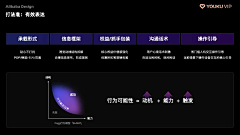 Joselyn采集到思维导图/模块/结构/数据