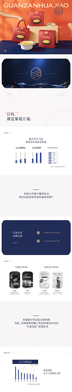别鲨小西瓜采集到首页/详情页