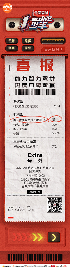 ptD65Erh采集到实绩图