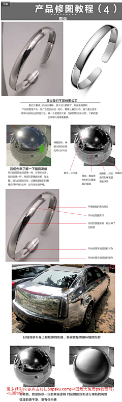 回首的诧异采集到学习