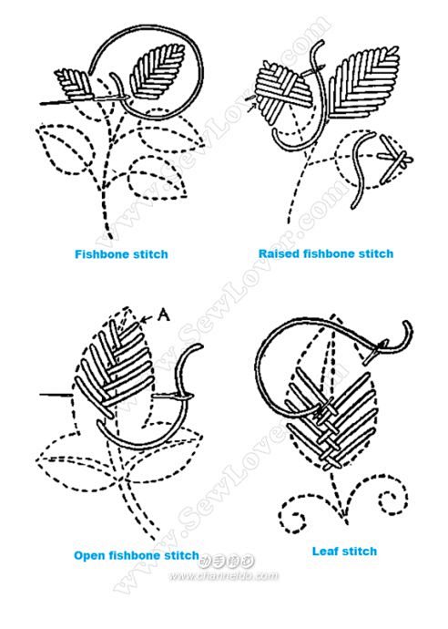 [转载]英国刺绣针法！（喜欢手工的朋友请...
