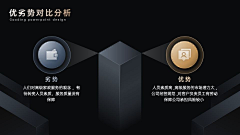 我男票是猪采集到PPT