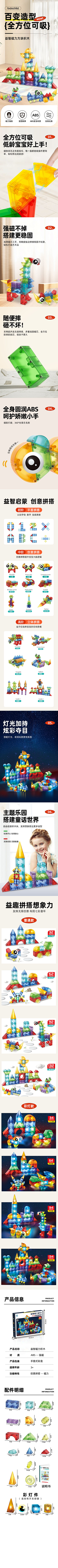A柠檬有点甜采集到工作页面