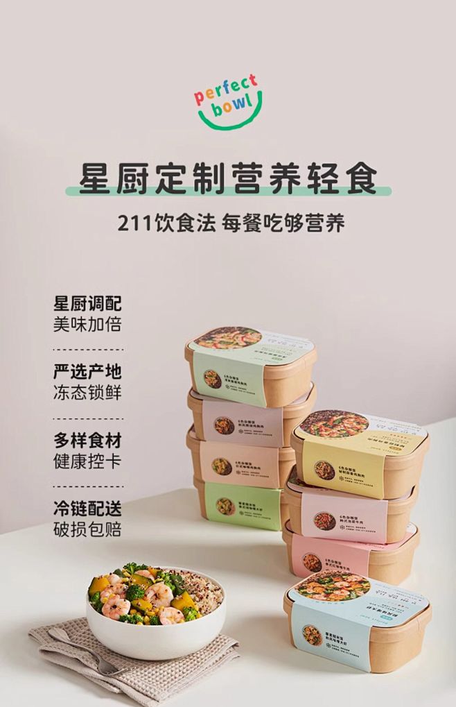 【囤货装】轻食健身控卡餐营养主食微波预制...