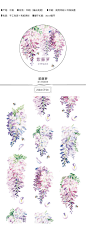 OKMT新七天原创整卷手帐和纸胶带紫藤萝手账周边手撕花卉纸胶带-淘宝网