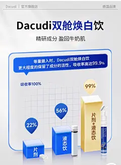 对比 柱状图 数据表图片大全-对比 柱状图 数据表高清好看的图片--花瓣派大唾沫星子噗的画板