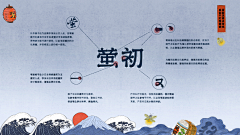 目~采集到临时民族
