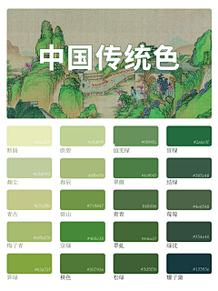 5m2iOgel采集到待归类采集