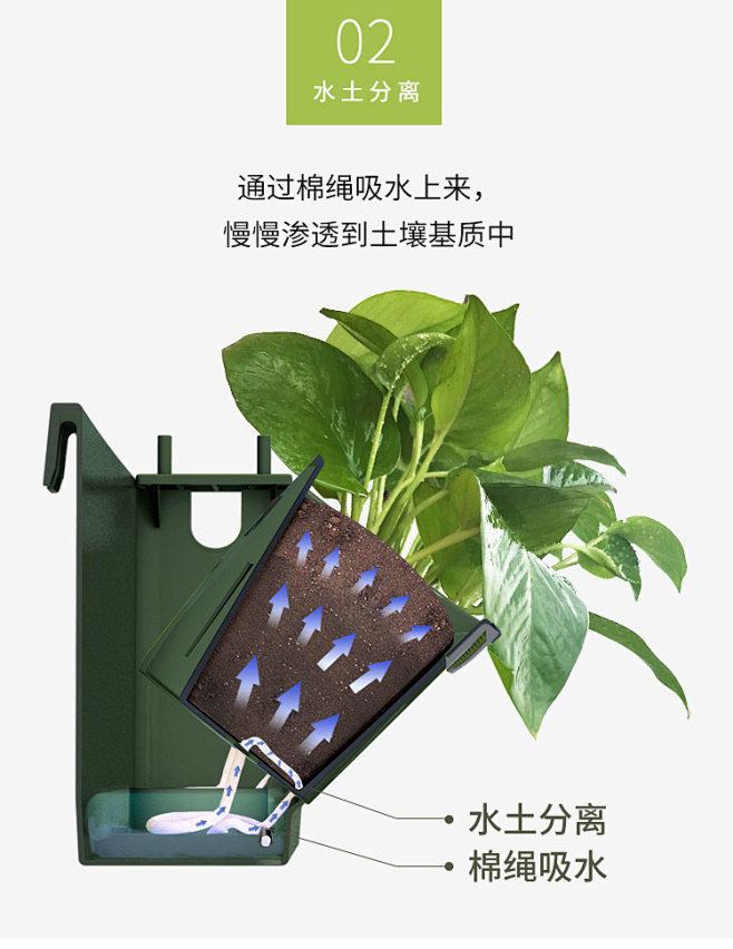 室内懒人植物墙花盆壁挂式套装墙上垂直立体...