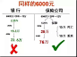 震惊！银行都怎么了？为什么这样说保险？