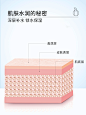 玻尿酸免洗睡眠面膜美容院专用护肤品套装正品院装涂抹式补水保湿-tmall.com天猫