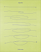 Glowy, Gauzy Diagrams Are the Self-help Books of the Instagram Age : A deceptively simple question: How are you feeling right now? It’s simple because you’re probably sentient and awake; deceptive because the web of human emotion is always undulating, twi
