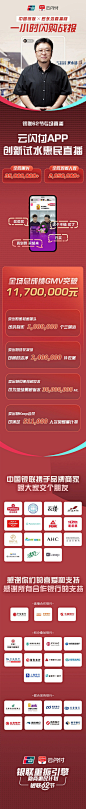 #罗永浩的第一次云闪付抢购# 昨晚完美收官！全场总成绩GMV突破1170万元！本次#银联62节# 第一次通过云闪付APP创新试水惠民直播，感谢@罗永浩 @交个朋友 的合作支持，更感谢大家的积极参与！交个朋友，1小时远远不够！未来我们会继续努力，把更多实实在在的优惠带给用户！即日起至6月10 ​​​​...展开全文c