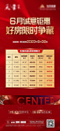 红色特价房源微信海报-素材库-sucai1.cn